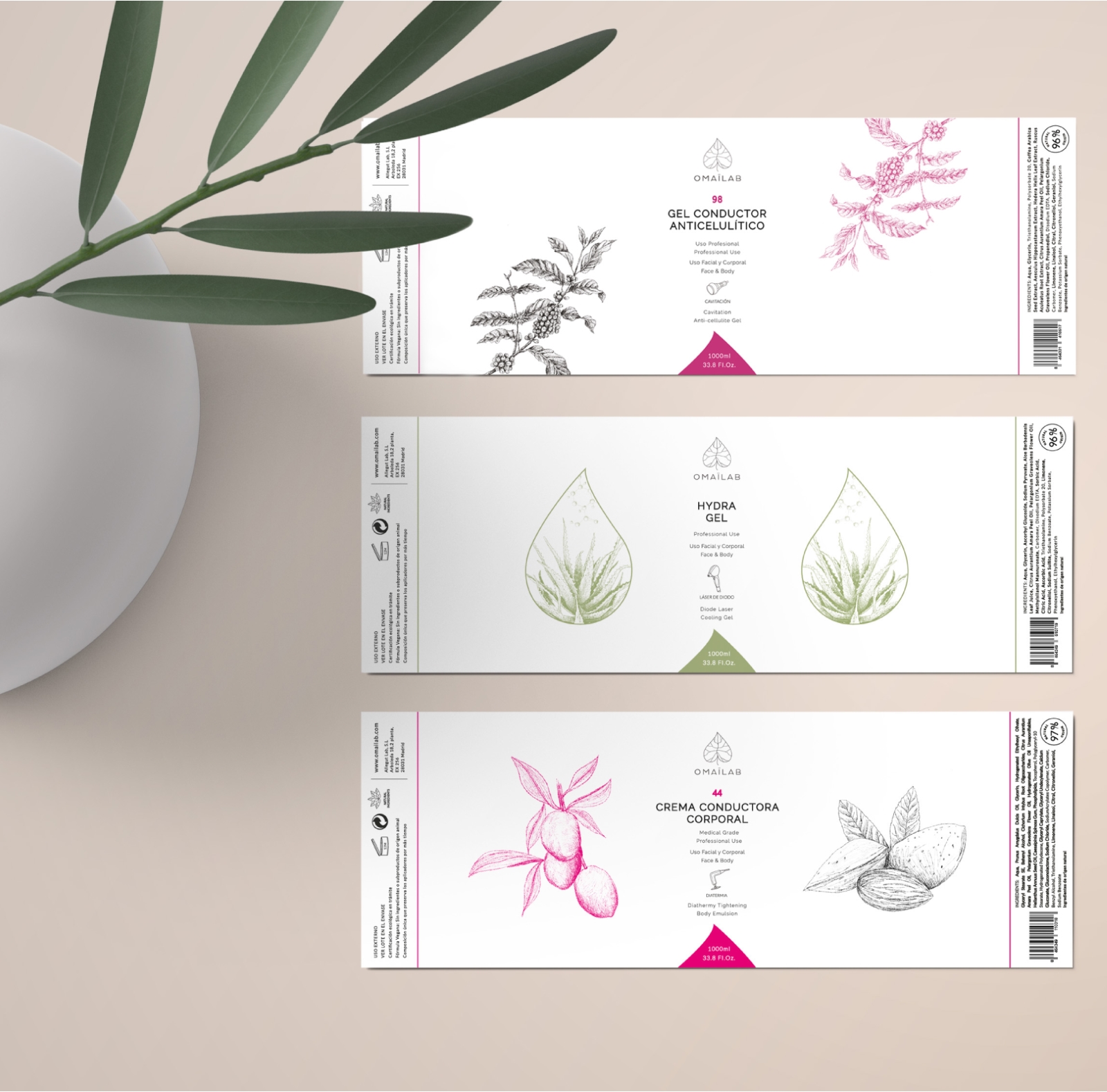 Omailab Serdivergente marketing cosmético diseño packaging